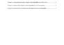 develop rabbitmq queue services for scalable backend apps
